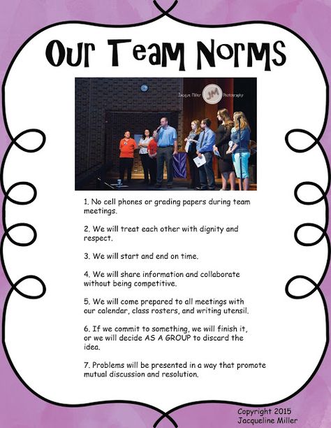 The Best Year EVER!-Our team norms for 7th grade community time Team Norms Teacher Plc, Team Norms, Teacher Team Leader, Curriculum Coach, Instructional Leadership Team, Instructional Coaching Tools, Instructional Leadership, Teacher Leadership, Planning School