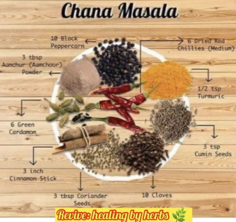 Chicken Masala Powder Recipe, Homemade Masala, Easy To Cook Recipes, Masala Powder Recipe, Spice Blends Recipes, Spicy Snacks Recipes, Spice Mix Recipes, Tandoori Masala, Chicken Masala