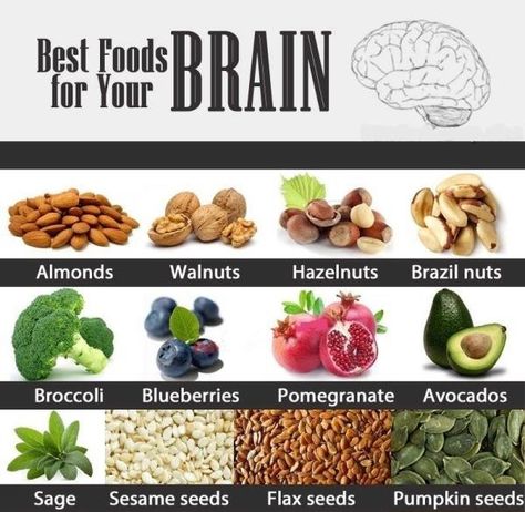 Strengthen your brain health and increase mental functioning with adding these foods into your eating habits. Good Brain Food, Nutrition Sportive, Healthy Brain, Brain Food, Food Facts, Foods To Eat, Brain Health, Flax Seed, Nutrition Tips