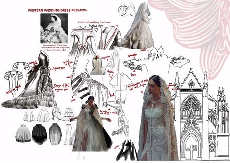 Fashion Design Concept Ideas, Final Line Up Fashion Illustration, Northumbria Fashion, Fashion Development, 3d Portfolio, Fashion Design Process, Fashion Presentation, Fashion Portfolio Layout, A Level Art Sketchbook