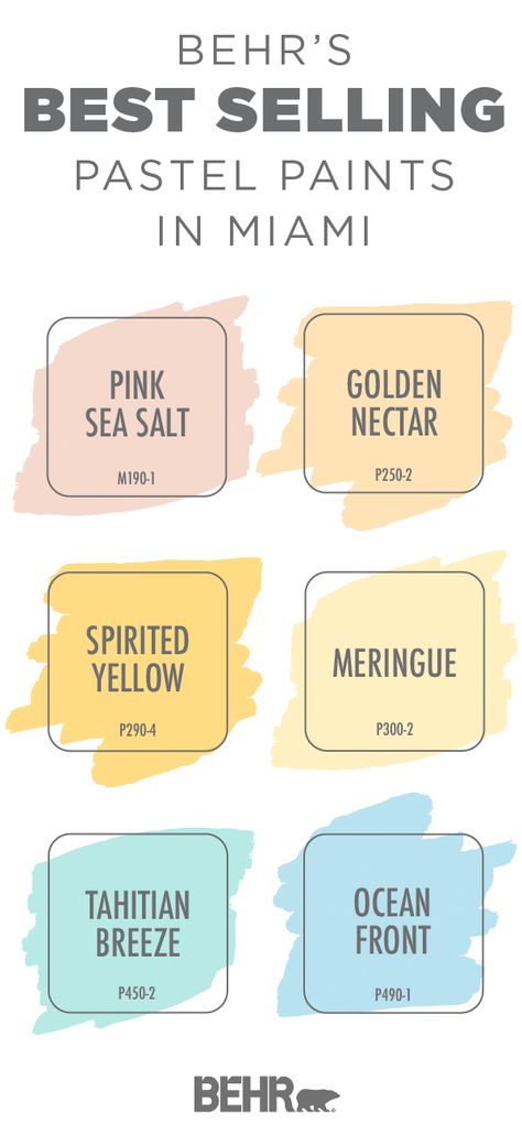 Looking to add a subtle pop of color to the interior design of your home? Use this best selling pastel color palette from BEHR® Paint for inspiration. Shades like Pink Sea Salt, Golden Nectar, Spirited Yellow, Meringue, Tahitian Breeze, and Ocean Front are popular in Miami and make for great accent colors. Click below for even more inspiration. Behr Paint Yellow Colors, Behr Pastel Paint, Pastel Rainbow Paint Colors Behr, Pastel Paint Palette, Ocean Wall Colors, Behr Tropical Paint Colors, Pastel Yellow Bedroom Walls, Behr Pink Sea Salt, Behr Pastel Paint Colors