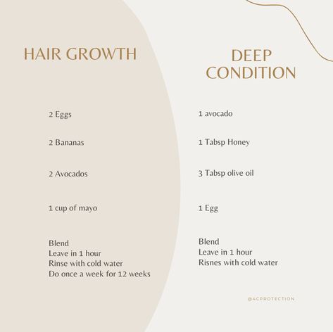 Easy Diy Hair Masks Deep Conditioning, Diy Deep Conditioner For Low Porosity, How To Deep Condition Hair At Home, Homemade Conditioner For Curly Hair, Diy Hair Mask For Low Porosity Hair, Deep Conditioner For Natural Hair 4c, How To Deep Condition Hair, Diy Deep Conditioner For Natural Hair, Hair Mask At Home