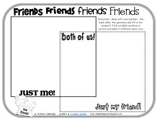 Friends Venn Diagram: All friends have differences and similarities Peer Buddy Activities, Buddy Activities, Friendship Lessons, Friendship Skills, Friendship Activities, Compare Contrast, Get To Know You Activities, Study Buddy, Elementary School Counseling