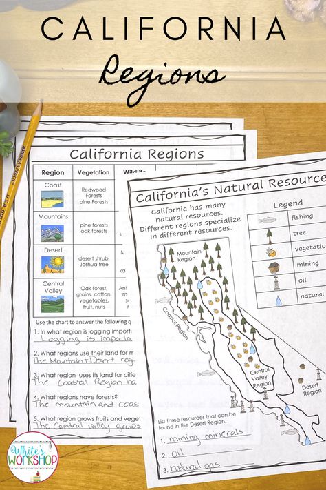 Your students will love Social Studies while reading these nonfiction passages about California's Regions. These passages, maps, and charts are perfect for whole group instruction and ELA centers. Reading includes information about the Mountain Region, Central Valley Region, Desert Region, and Coastal Region. Information includes geography, natural resources, impact on Native Americans, animals, and climate. California Native Americans 4th Grade, California Regions Project 4th Grade, California Regions, Ela Centers, 4th Grade Social Studies, Social Studies Unit, Lakes In California, California Missions, Nonfiction Reading