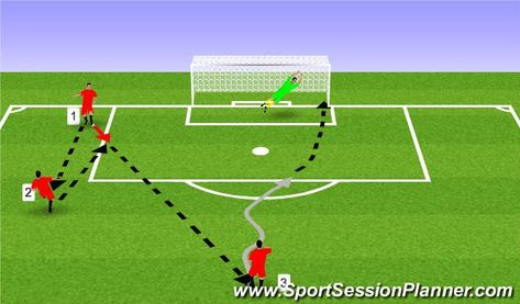 Soccer Shooting Drills, Soccer Shooting, Soccer Workouts, Soccer Drills, Youth Soccer, Soccer Coaching, Girls Soccer, Football Training, Soccer Training