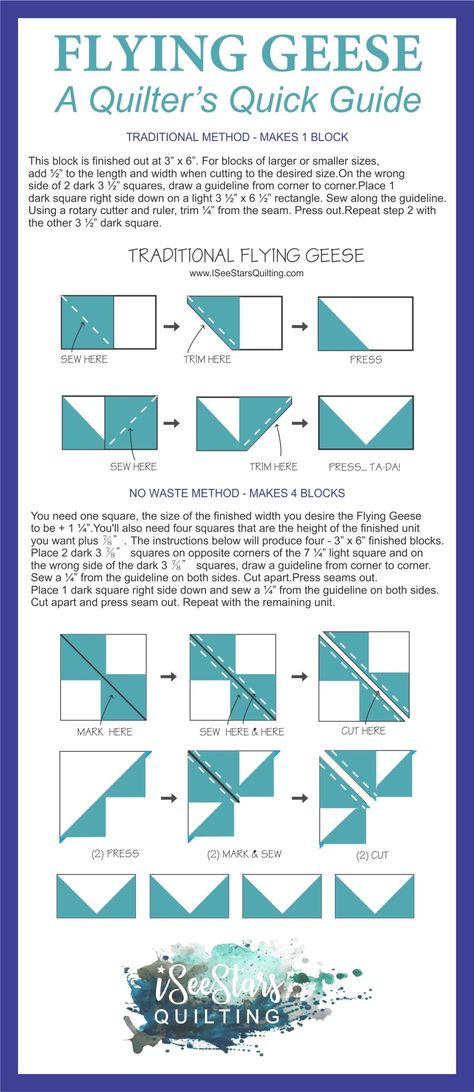 What is a quilter's "Flying Geese"? + FREE PATTERNS ⋆ I See Stars Quilting Flying Geese Quilt Pattern, Geese Quilt Pattern, Quilting Math, Geometric Patchwork, Flying Geese Quilt, Half Square Triangle Quilts, Quilt Square Patterns, Bonnie Hunter, Quilt Festival