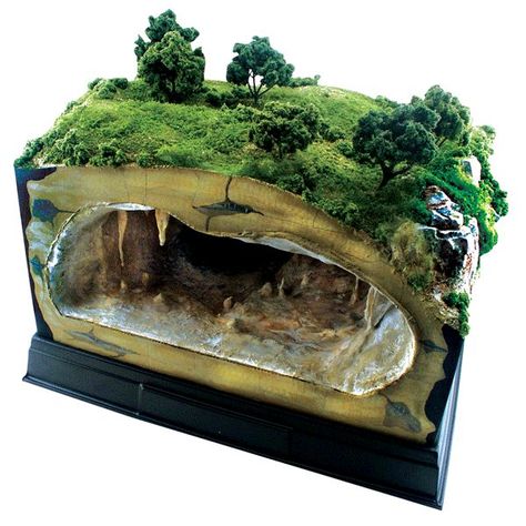 Dioramas - School Project - How To Diorama - School Display Diorama Kids, Diorama Ideas, School Displays, Miniature Model, Fairy Houses, Fairy House, Shadow Boxes, Miniature Art, Small World