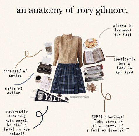 Rory Gilmore Style School, Autumn Outfits Rory Gilmore, Rory Gilmore Bitmoji, Rory Gilmore Lookbook, Rory Gilmore Weekend Routine, Rory Gilmore Yale Outfits, How To Be Rory Gilmore, Rory Gilmore Moodboard, How To Be Like Rory Gilmore