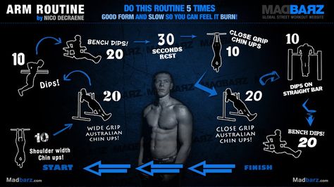 Body weight Arm routine Bar Brothers Workout, Calisthenics Routine, Calisthenics Workout Plan, Abs Workout Video, Bar Workout, Muscle Up, Calisthenics Workout, Body Weight Training, Street Workout