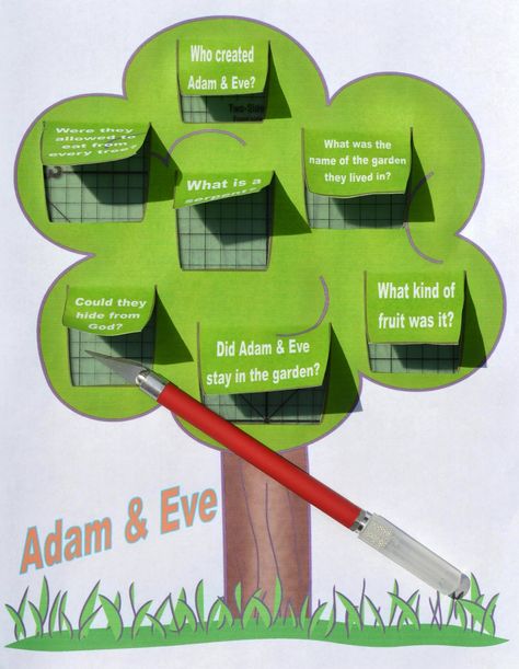 Today's Bible lesson is Adam & Eve and I wanted to spend time reviewing last week's lesson on God's Creation. I made the project for toda... Nye Kids, Adam And Eve Craft, Eve Bible, Adam And Eve Bible, Bible Class Activities, Sunday School Printables, Story Crafts, Preschool Bible Lessons, Kids Sunday School Lessons