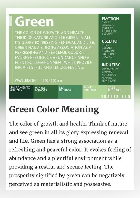 The Color Green Meaning, Green Color Meaning, Colors Meaning, Colour Psychology, Inspirtional Quotes, Color Boards, Color Pallete, Colors And Emotions, Color Meanings