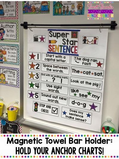 Magnetic Towel Bar, Anchor Chart Display, Sentence Anchor Chart, Kindergarten Anchor Charts, Classroom Anchor Charts, 1st Grade Writing, First Grade Writing, Classroom Organisation, 2nd Grade Classroom