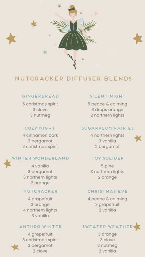 Christmas Diffuser Blends, Plant Based Products, Young Living Oils Recipes, Living Oils Recipes, Nesting With Grace, Essential Oil Combinations, Essential Oil Diffuser Blends Recipes, Yl Essential Oils, Essential Oil Diffuser Recipes