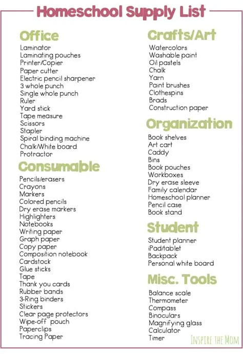 The Complete List of Homeschool Supplies - Home School Supplies List, Homeschool Set Up Small Space, Homeschool Corner Ideas, Learning Corner At Home Toddler, Homeschooling Corner, Homeschool Organization Storage, Homeschool Supply List, Homeschool Classroom Setup, Classroom Supplies List