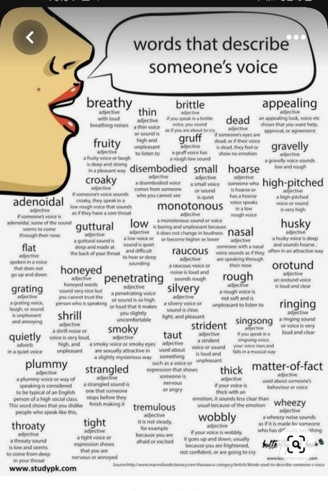 Other Words For Whisper, Words To Keep In Your Pocket, Character Emotions, Book Planning, Writing Expressions, Menulis Novel, Tatabahasa Inggeris, Debate Topics, Studera Motivation