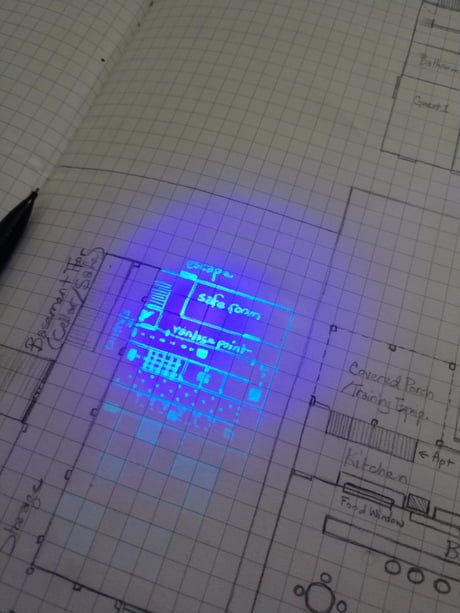 Secret floor plans Nerd Project, Dnd Diy, Escape Room Ideas, Dnd Crafts, Escape Room Puzzles, Escape Plan, D And D, Dungeon Maps, D D Maps