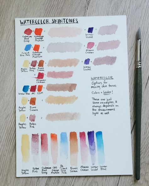 As promies here's a static picture of options for light watercolor skin tones that I usually use ❤️ #watercolors #colormixing #watercolorfun Watercolor Skin Tones Mixing, Skin Color Watercolor, Skin Tone Watercolor, Painting Skin Tones, Watercolor Skin Tones, Skin Tone Chart, Skin Watercolor, Watercolor Swatches, Watercolor Reference