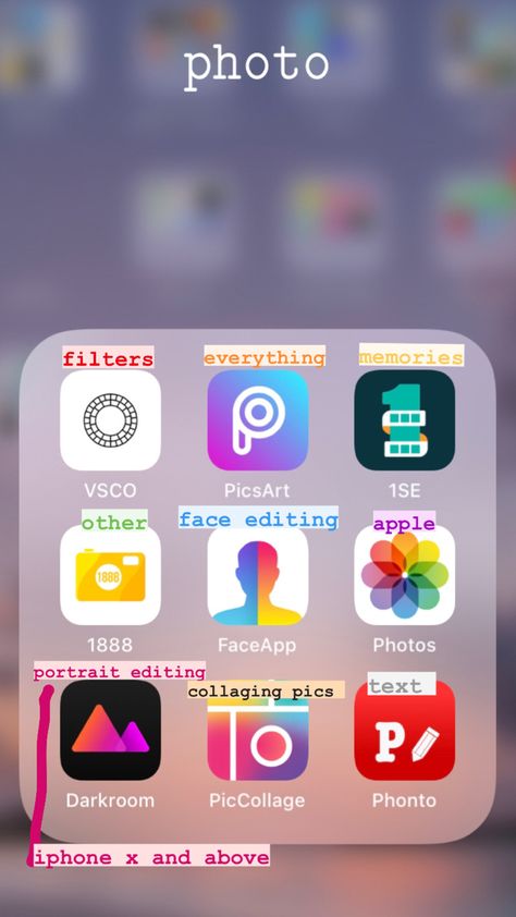 Apps For Projects, Apps That You Need, Apps U Need, Apps You Need, Apps Everyone Needs, Apps Must Have Iphone, Best Photo Apps, Free Editing Apps, Apps For Mac