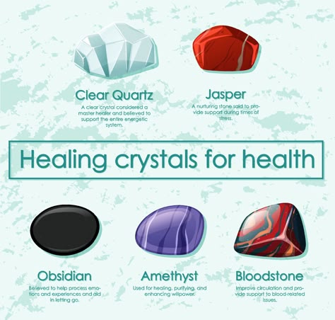 Crystals For Sinus Congestion, Crystals For Sinus Infection, Crystals For Health Healing Stones, Crystals For Illness, Crystals For Gut Health, Crystals For Healing After Surgery, Crystals For Heart Health, Crystals For Heart Problems, Crystals For Physical Healing