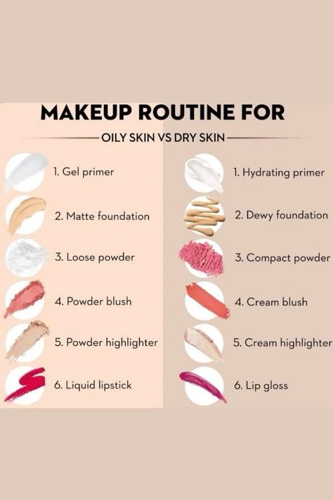 Makeup For Skin Types, Makeup Tips For Dry Skin Faces, Matte Makeup For Oily Skin, Makeup Routine For Oily Skin Daily, Makeup Routine Oily Skin, Makeup Ideas For Oily Skin, Makeup Tips For Oily Skin How To Apply, Make Up Routine For Oily Skin, Makeup Routine Dry Skin