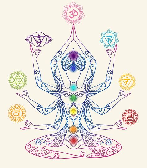 Beautiful card vector vector illustration Drawings For Tattoos, Chakra Meditation Art, Go Gently, Abstract Art Blue, Chakra Art, Hand Drawn Type, Seven Chakras, Les Chakras, Yoga Art