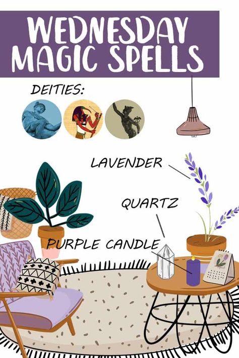 Wednesday Rituals, Spells For Wednesdays, Wednesday Spells, Sunday Magical Correspondences, Wednesday Correspondences, Sunday Magickal Correspondences, Wednesday Magickal Correspondences, Wicca Crystals, Candle Color Meanings