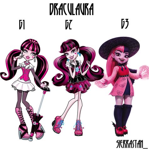 Monster High G1 Vs G3, Draculaura Gen 3, G1 Draculaura, Monster High Gen 3, Coven Fashion, Cell Perfecto, Draculaura G3, Everafter High, Drawing Comics