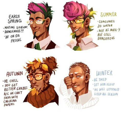 Original character by @japhers on Twitter Monster Plants Art, Plant Hair Art, Plant Hair Drawing, Teratophilia Art, Pokemon Original Character, Fae Character Art, Plant People Character Design, Japhers Art, Flower Oc