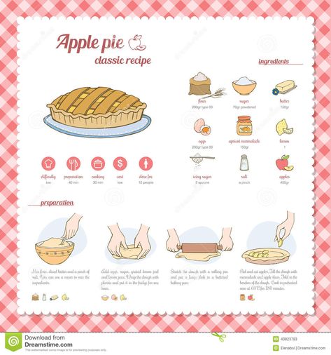 Apple Pie Recipe Stock Illustration - Image: 43823793 Pistachio Baklava Recipe, Apple Pie Ingredients, Pie Drawing, Recipes With Ingredients, Recipe Book Diy, Stock Recipes, Baklava Recipe, Menue Design, Homemade Cookbook