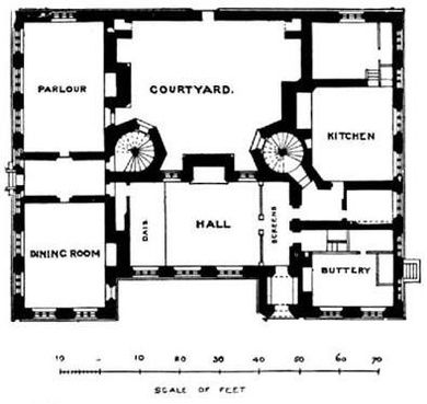 Town House Plans, Medieval Manor, Manor Floor Plan, Romantic Suspense Novels, English Manor Houses, Medieval Houses, Building Games, House Floor, Architecture Sketch