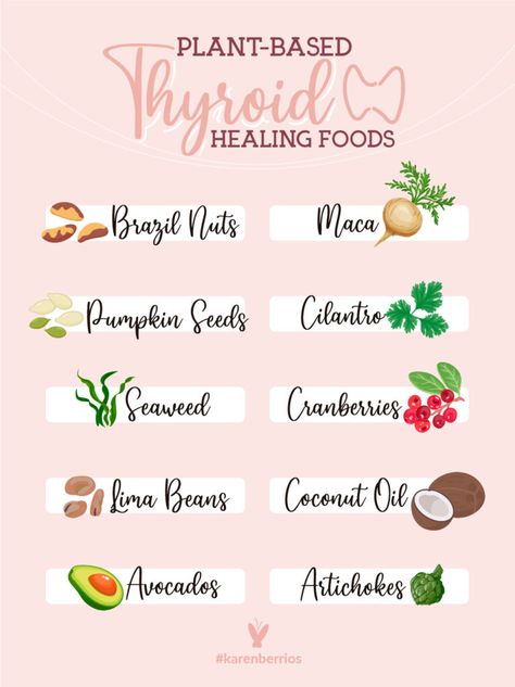 Top 10 Plant-Based Thyroid Healing Foods - Thyroid Health Healing Thyroid Naturally, Herbs For Hashimotos, Thyroid Foods To Eat, Healing Hashimotos Naturally, Healing Through Food, Heal Thyroid Naturally, Food For Thyroid Health, Herbs For Thyroid Health, Foods Good For Thyroid