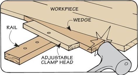 Wooden Clamps Diy, Woodworking Clamps, Wood Joints, Garage Tools, Woodworking Workshop, Wood Tools, Woodworking Bench, Shop Plans, Homemade Tools