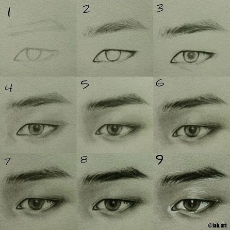 Para dibujos Jin's Eyes, Bts Eyes, Eye Drawing Tutorials, Drawing Eyes, Eye Sketch, 얼굴 그리기, Gambar Figur, Kpop Drawings, Eye Tutorial