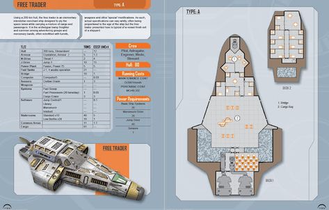 Traveler Rpg, Ship Deck, Star Ship, Traveller Rpg, Babylon 5, Starship Design, Dnd Maps, Rpg Maps, Gaming Stuff