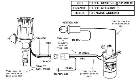 Chevy Hei Distributor Wiring Diagram Luxury Design Ignition Coil In Electrical Diagram, Automotive Care, Automotive Mechanic, Electrical Wiring Diagram, Automotive Electrical, Pitch Perfect, Circuit Diagram, Pontiac Firebird, Automotive Repair