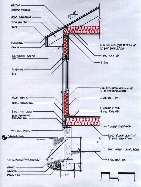 More residential construction.  3' crawl space below. Wall Detail Drawing, Lighting Stairs, Attic Kitchen, Stairs Hallway, Wall Section Detail, Wall Section, Wall Detail, Attic Lighting, False Ceiling Bedroom