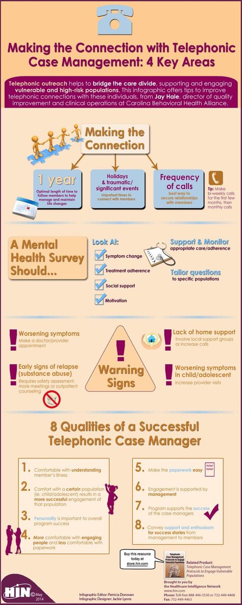 Case Management Social Work, Mental Health Occupational Therapy, Medical Social Work, Nursing School Clinicals, Nurse Case Manager, What Is Nursing, Counseling Techniques, Community Health Worker, Case Manager
