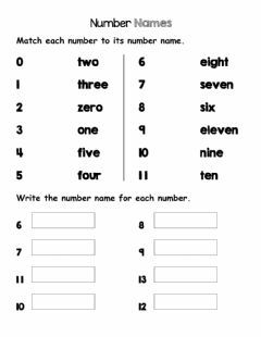 Number Names Worksheet, Grade 1 Math, Number Names, Writing Mini Lessons, Daily Lesson Plan, Number Words, 1st Grade Worksheets, Phonics Worksheets, Math Numbers