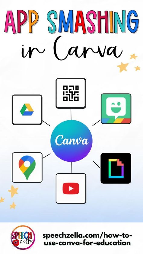 Learn more about how to use Canva for Education with some of your favorite apps, like Bitmoji, Youtube and more! And, now you can also integrate Canva with your school's LMS, like Google Classroom, Schoology, and Teams. Check out this blog post to learn more about how to use Canva for Education in your school today. Magic Eraser Uses, Speech Therapy Activities Language, Language Therapy Activities, Teacher Technology, School Website, Canva App, Interactive Lessons, Esl Teachers, Learning Management System