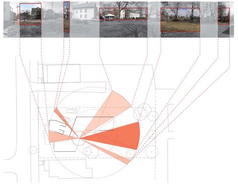 View Framing Diagram Views Analysis Architecture, Privacy Diagram Architecture, View Analysis Diagram, Views Diagram Architecture, View Diagram Architecture, View Analysis Architecture, Sun Diagram, Window Sketch, Concept Board Architecture