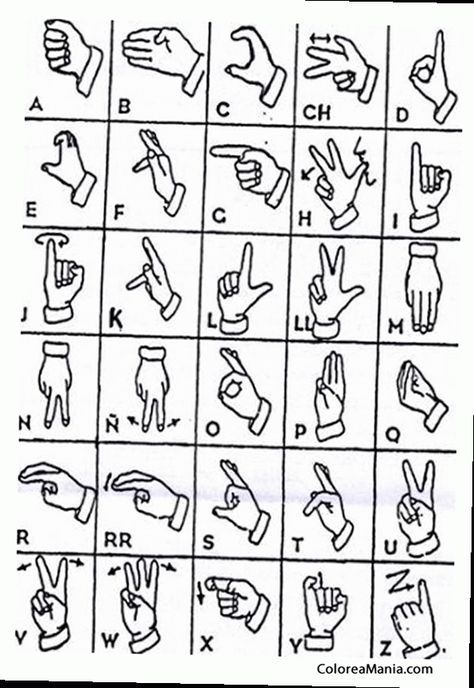 Colorear abecedario de la lengua de signos Braille Alphabet, Different Alphabets, Bahasa Jepun, Sms Language, Materi Bahasa Jepang, Sign Language Words, Alphabet Code, Spanish Alphabet, Alphabet Symbols