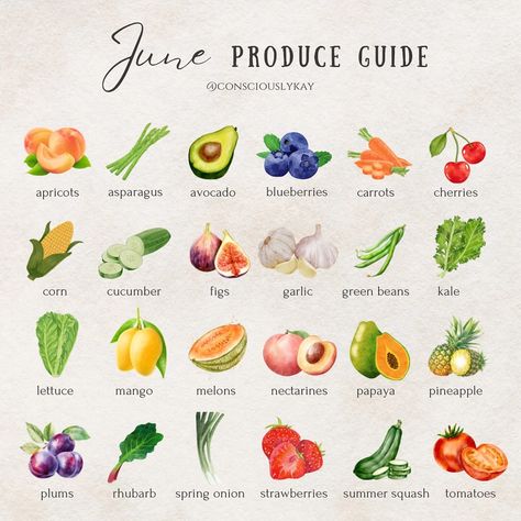 Foods In Season, Seasonal Produce Guide, Garlic Kale, Happy June, Sustainable Gardening, Strawberry Summer, Summer Produce, Seasonal Fruit, Summer Veggies