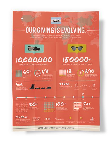 This single sheet infographic was designed for TOMS as part of their 10 million shoes given impact campaign. Information Graphics, 10 Million, Children In Need, Milestones, 10 Things