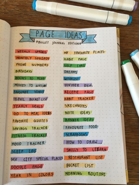 2024 Journal, Bullet Journal Page Ideas, Empty Notebook, Sleep Log, Journal Page Ideas, Bujo Spreads, Bullet Journal Page, Yearly Goals, Food Log