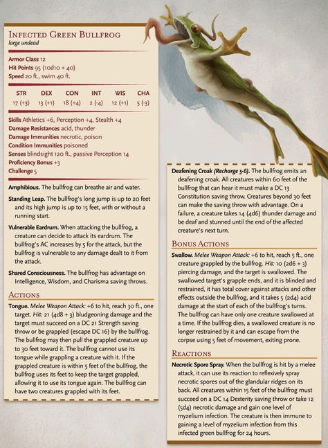 Dnd Ghoul, Dnd Pets, Dnd Statblocks, Dnd Animals, Monsters Dnd, 5e Monsters, Rpg Creatures, Monster Board, Dnd Homebrew