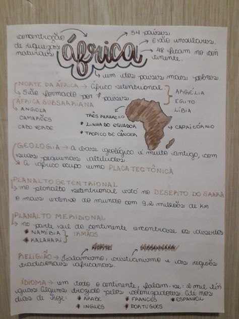 Um resumo sobre o Continente Africano Study Time, Mind Map, School Work, Abc, Mindfulness, Map