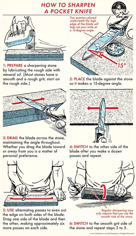 Forgotten Skills, Knife Skill, Survival Skills Life Hacks, Art Of Manliness, Survival Life Hacks, Mad Max Fury, Apocalypse Survival, Survival Techniques, Mad Max Fury Road