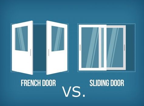 French Doors versus Sliding Glass Doors | My Coastal Windows Coastal Windows, Door Alternatives, French Front Doors, Sliding Doors Exterior, Panel Blinds, Sliding Door Blinds, Garden Ideas Cheap, Studio Inspiration, Shop House Plans