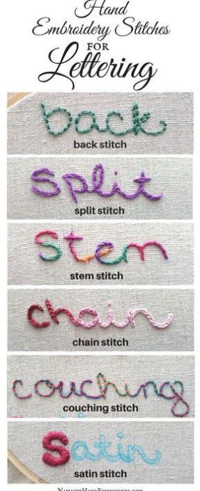 You've just completed a lovely piece of embroidered art but have decided that it is missing something - text! It can be so fun to add a favorite quote or name to your work, but what stitch should you use? Below I've included a look at my favorite hand embroidery stitches for lettering. Scroll down for information on ea Embroidering Letters, How To Embroider Letters, Couching Stitch, Start Knitting, Embroidered Art, Beginners Knitting, Hand Embroidery Stitches, Back Stitch, Satin Stitch