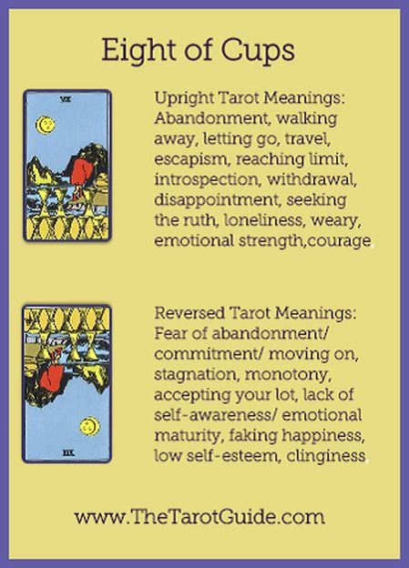 Eight of Cups Tarot Flashcard showing the best keyword meanings for the upright & reversed card, free online Minor Arcana flashcards, made by professional psychic Tarot reader, The Tarot Guide, the easy way to learn how to accurately read Tarot. Eight Of Cups Tarot, Suit Of Pentacles, Cups Tarot Meaning, Tarot Study, Eight Of Cups, What Are Tarot Cards, Cups Tarot, Tarot Cards For Beginners, Learning Tarot Cards